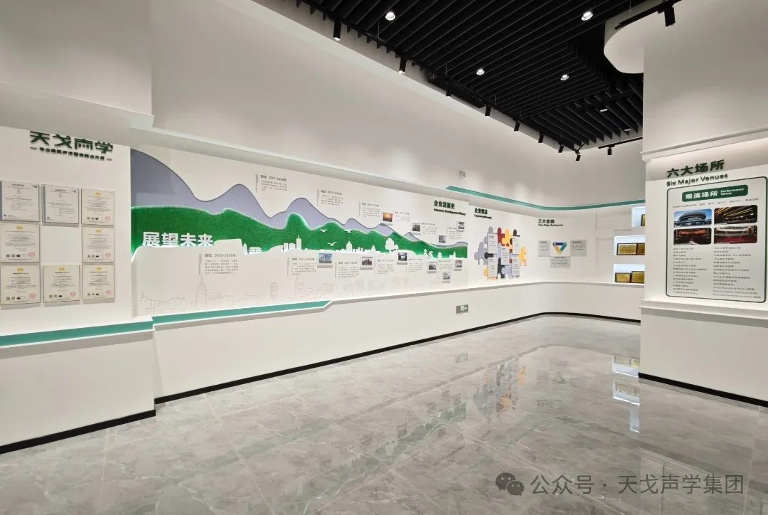 Foshan Network Merchants Association Enterprise Benchmarking Line-2