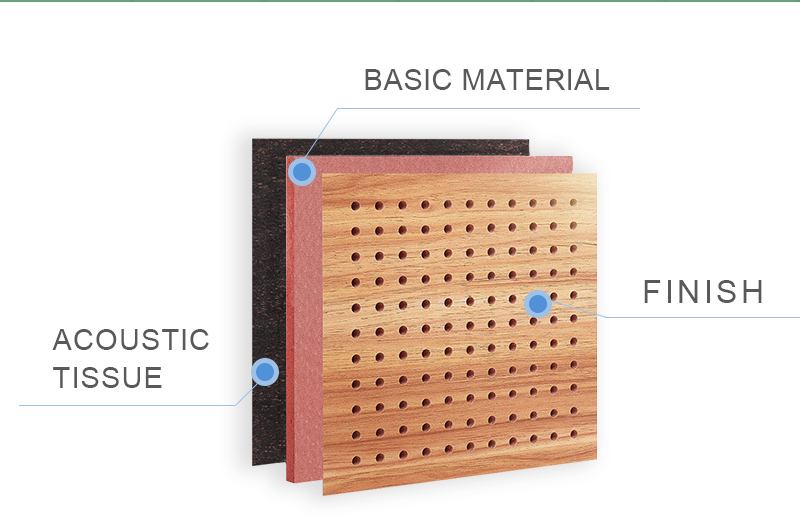 Perforated Acoustic Panel-3