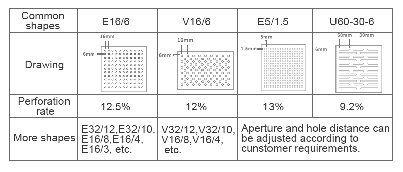 Perforated Acoustic Panel-10