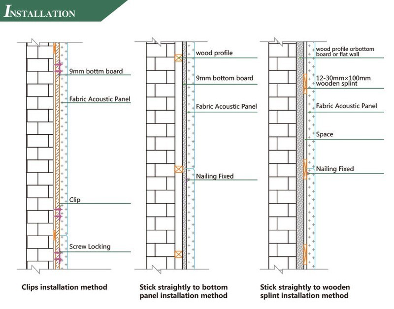 Fabric Acoustic Wall Panels-6