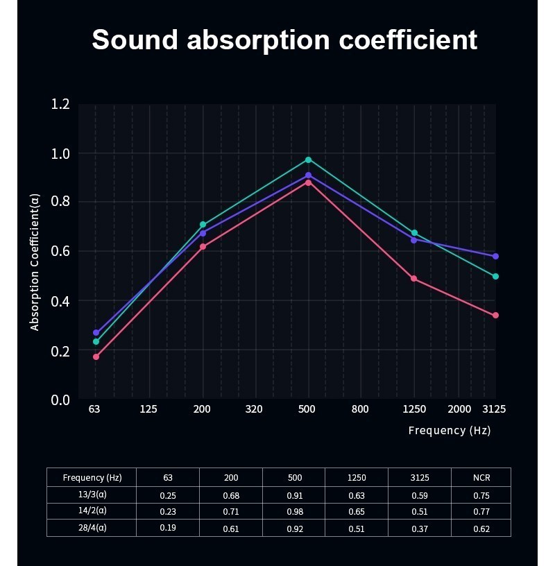 Grooved Acoustic Panels-6