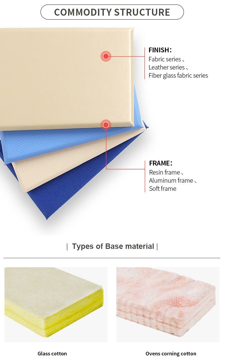 Fabric Acoustic Panel-4