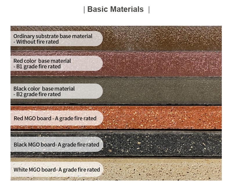 Mdf Perforated Board For Classroom-0