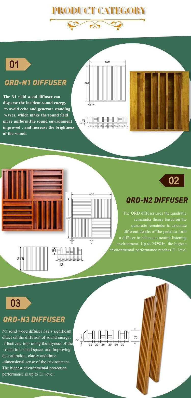 Quadratic Diffuser-3