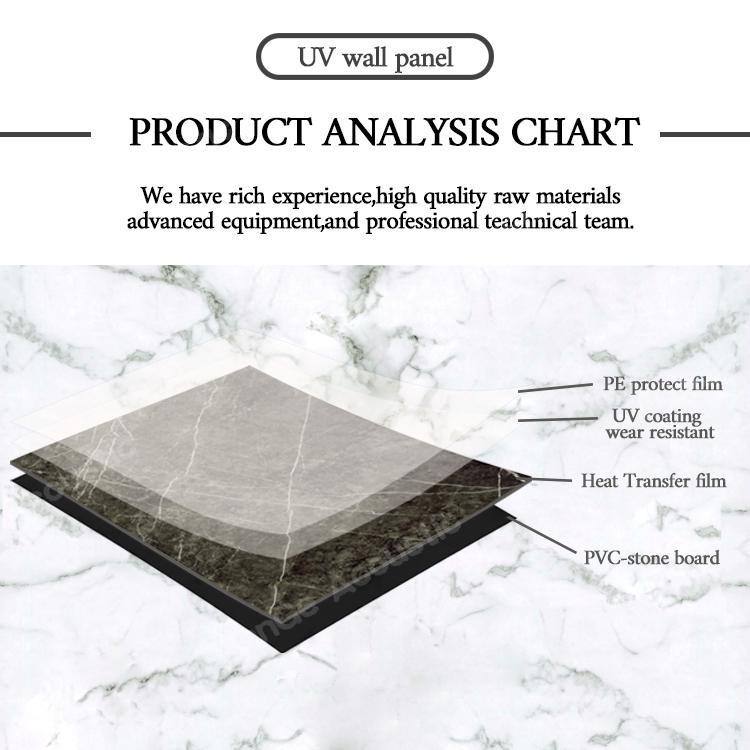 Fireproof and Insulated Uv Wall Panel-3