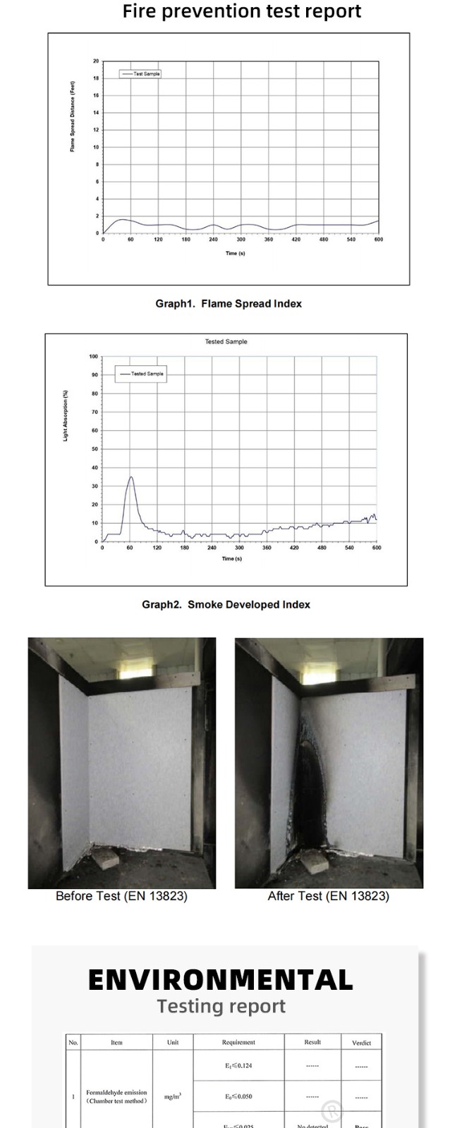 High Density Polyester Acoustic Decorative Wall Panels-6