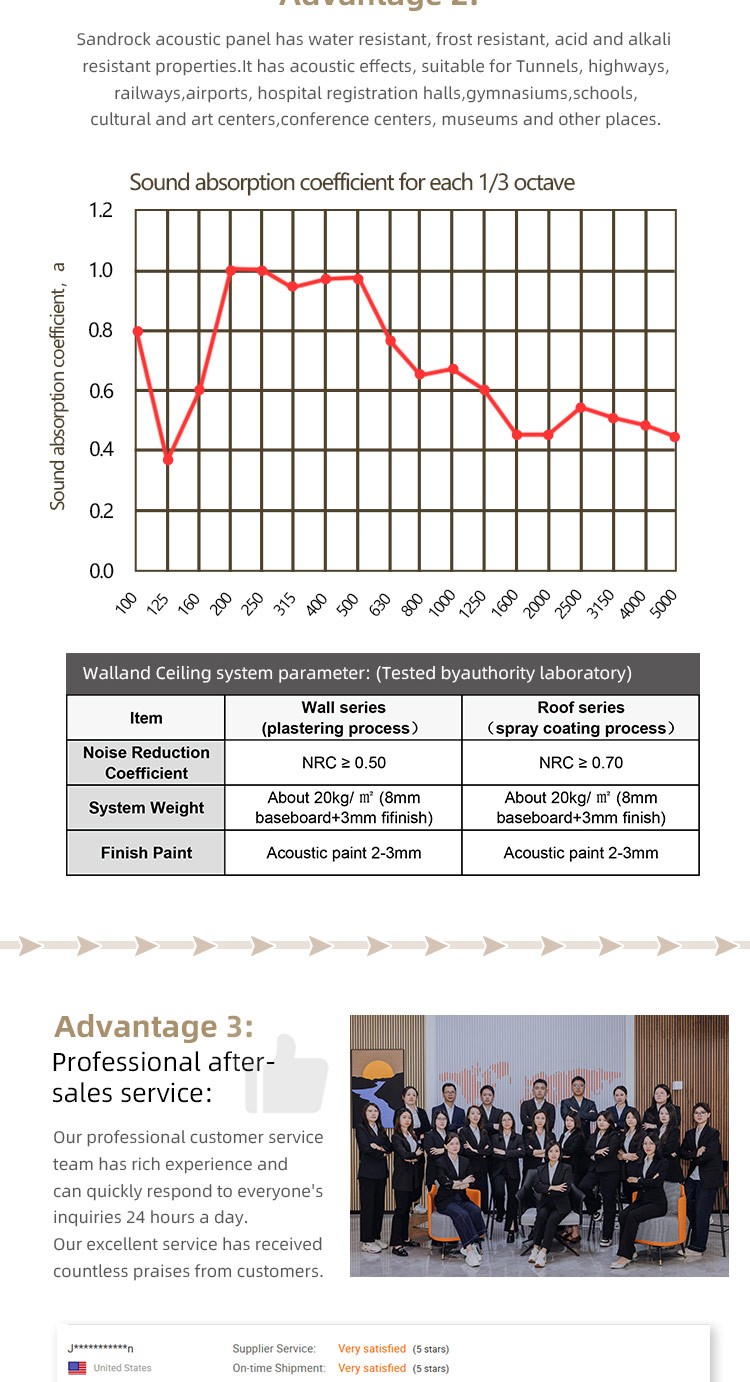 Sandrock Acoustic Panel for Interior Sound Absorption-7
